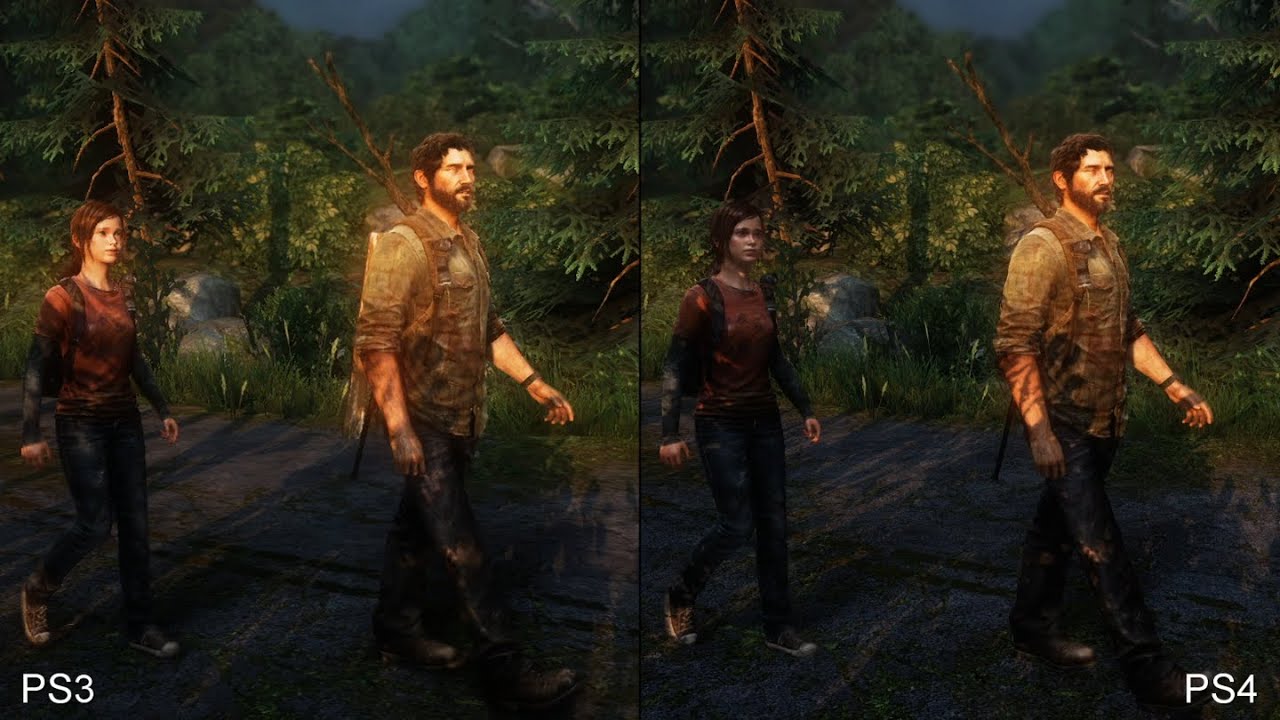 last of us ps3 iso